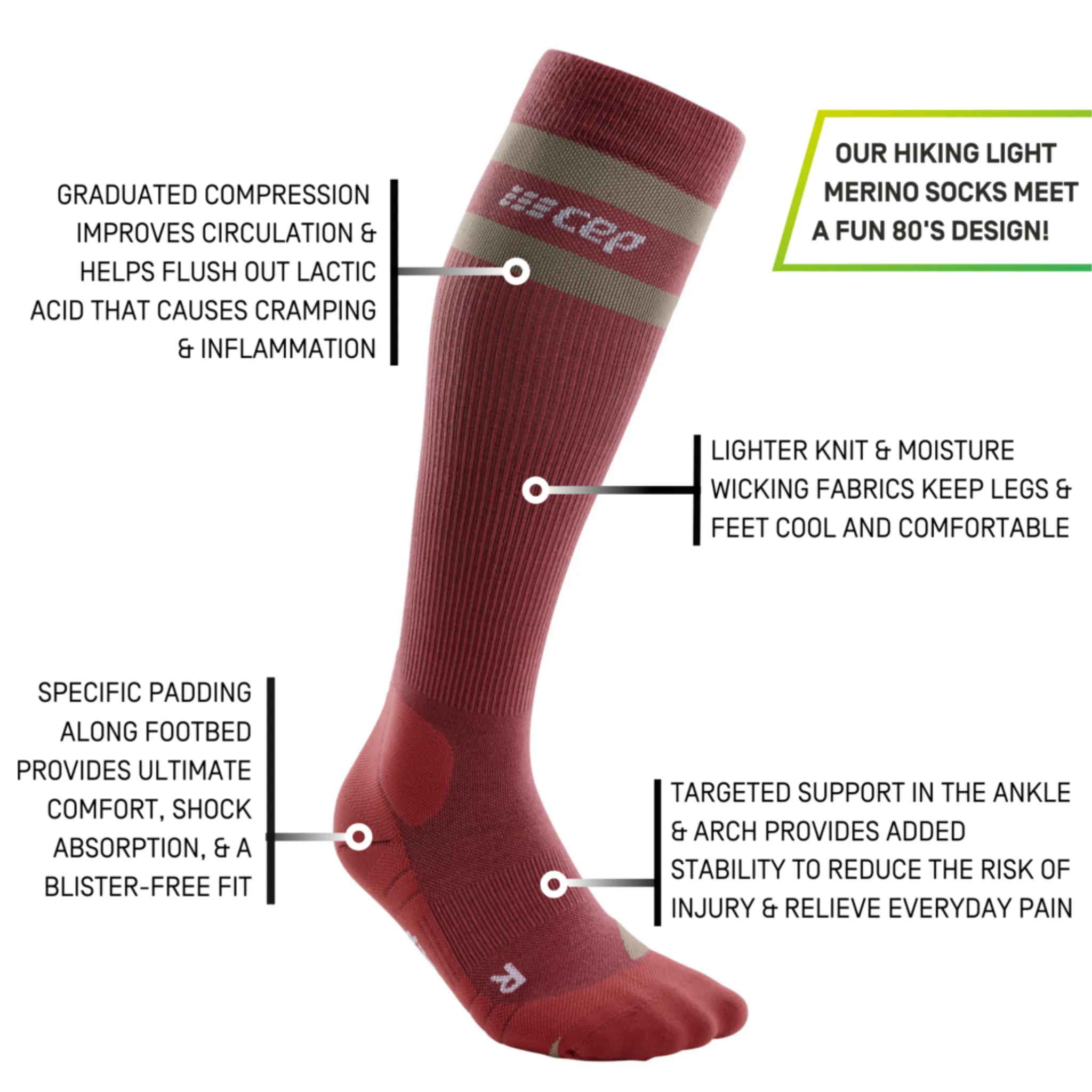 Hiking 80s Compression Socks, Women