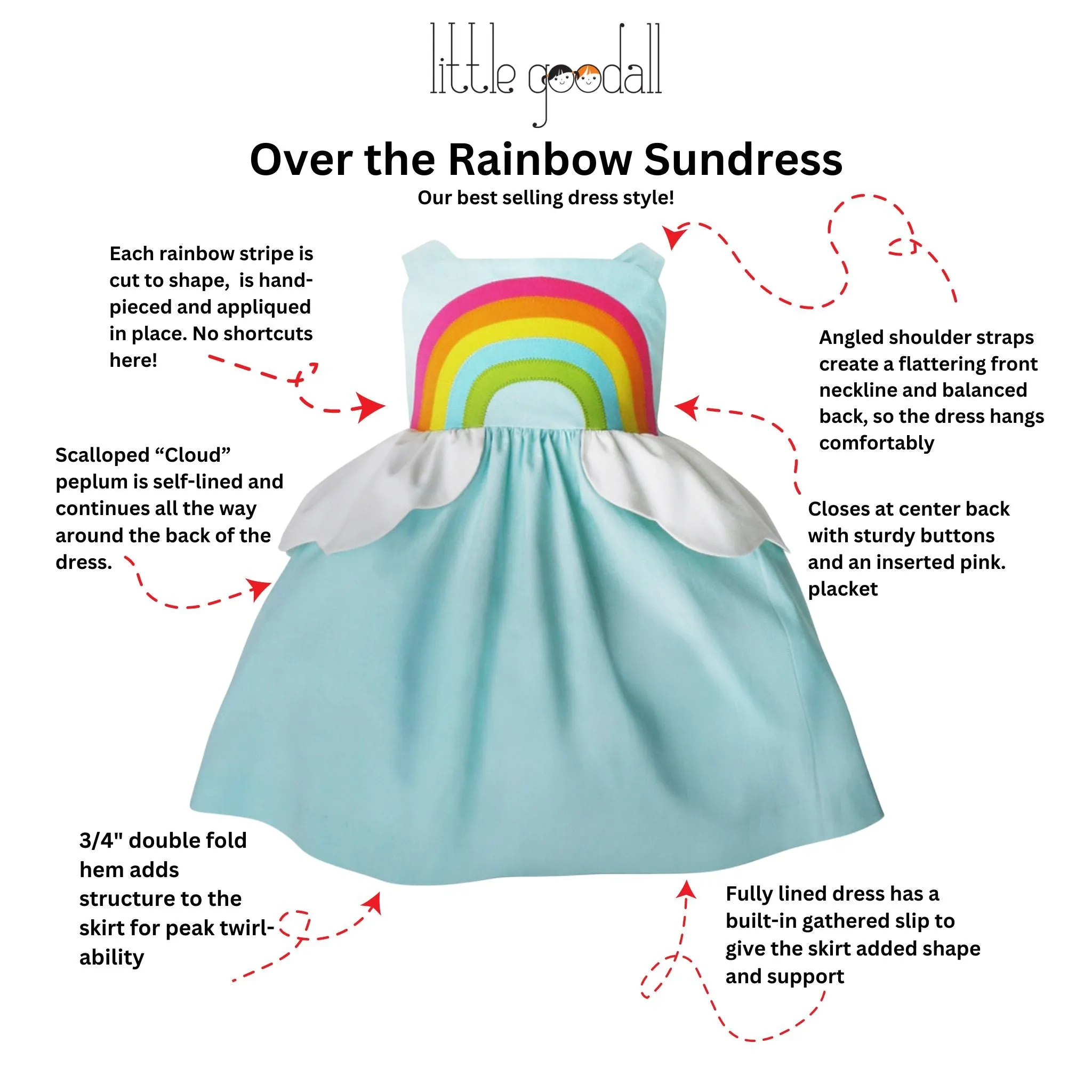 Over The Rainbow Sundress - Sky Blue