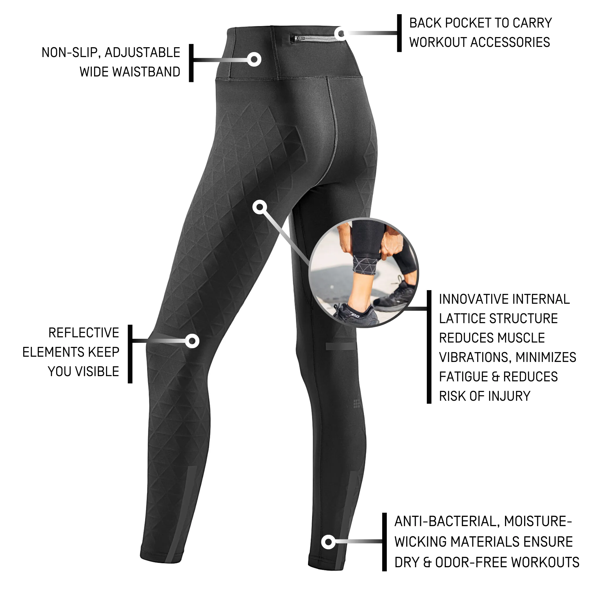 The Run Support Tights, Women