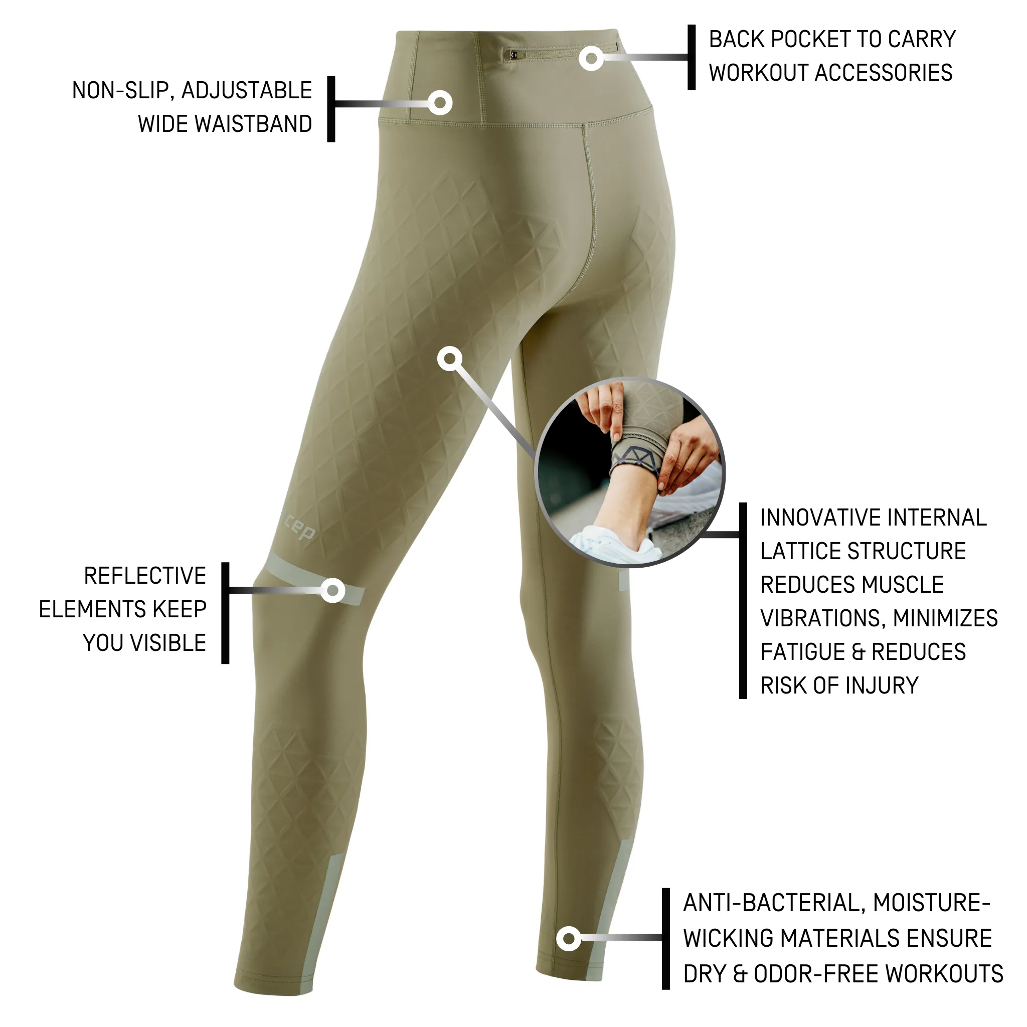 The Run Support Tights, Women